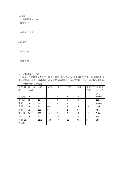 生态学考研真题复习资料期末考试经典总结 