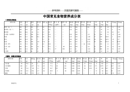 中国常见食物营养成分表(保健营养)