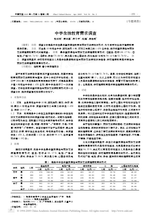中学生性教育需求调查