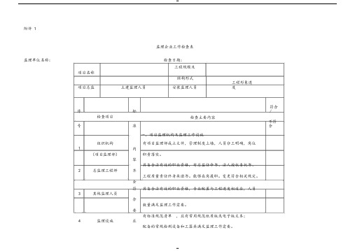 监理企业检查表