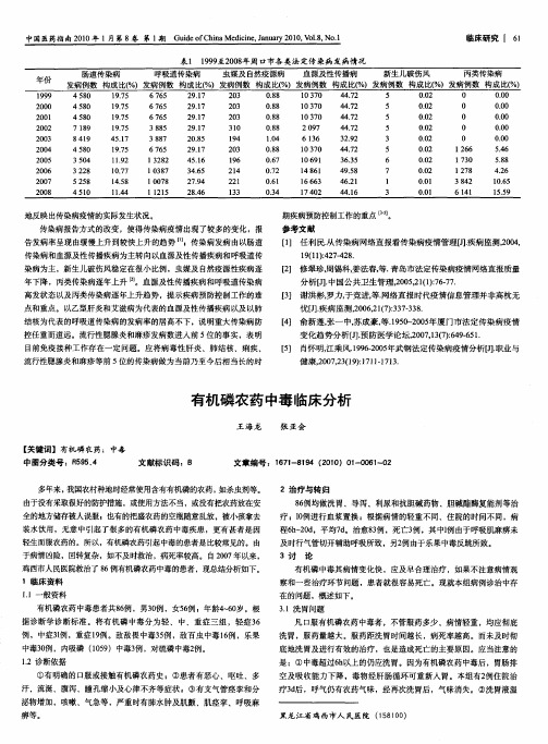 有机磷农药中毒临床分析