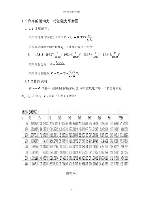 汽车理论