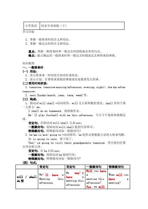 五年级英语下册知识讲义-时态专项训练(下)-湘少版