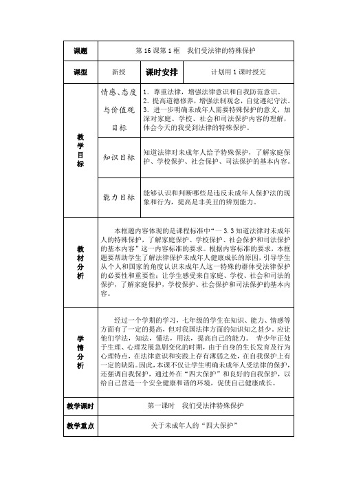 我们受法律的特殊保护3