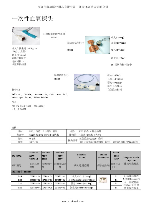 血氧探头