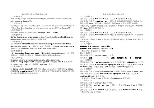 初中英语八种时态标志词及基本构成集锦