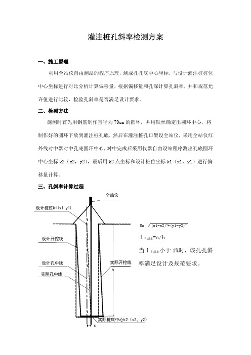 灌注桩孔斜率检测方案