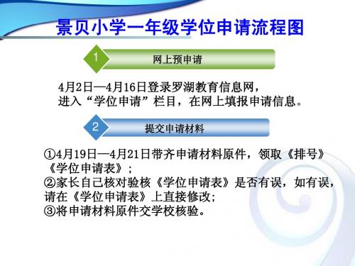 景贝小学一年级学位申请流程图