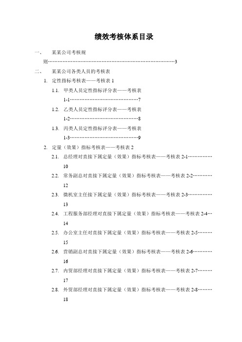 公司考核规则及公司各类人员的考核表