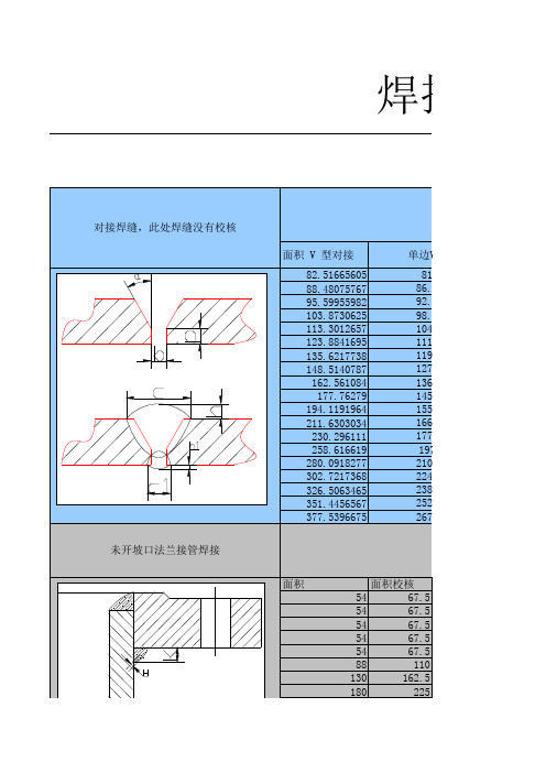 焊接工时定额