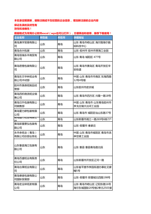 2020新版山东青岛包装用纸企业公司名录名单黄页联系方式大全138家