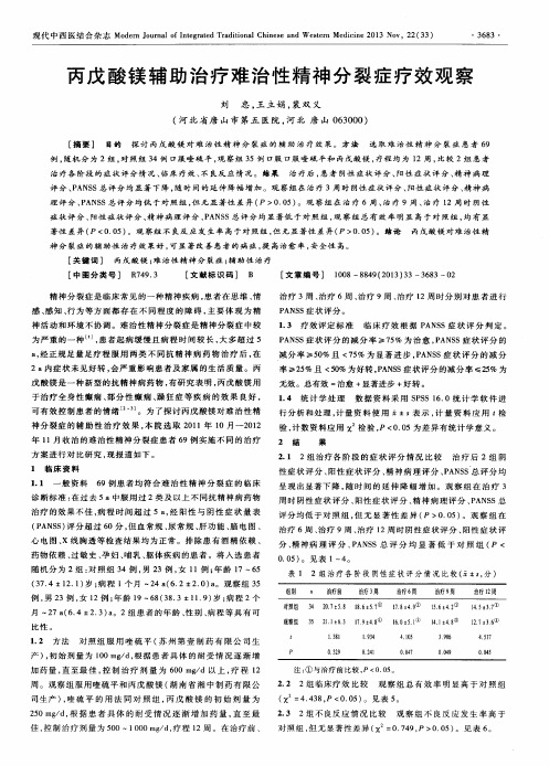 丙戊酸镁辅助治疗难治性精神分裂症疗效观察