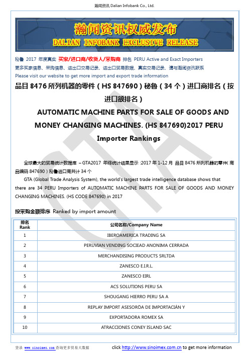 品目8476所列机器的零件(HS 847690)2017 秘鲁(34个)进口商排名(按