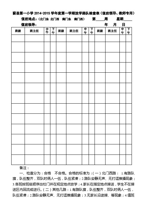 放学路队检查表(值班领导、教师专用)