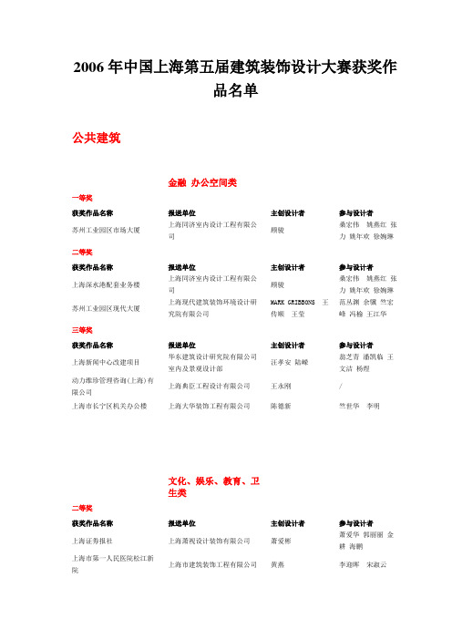 2006年中国上海第五届建筑装饰设计大赛获奖作品名单