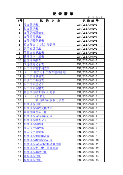 《QSE质量体系程序文件表格记录汇编》(147页)