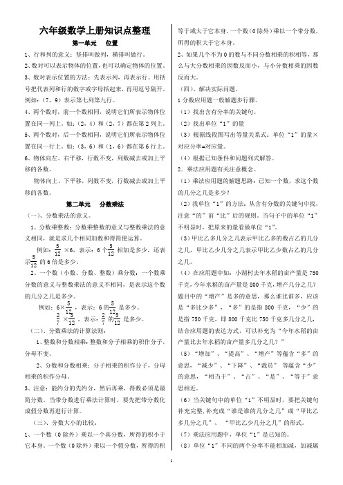 小六数学知识点归纳