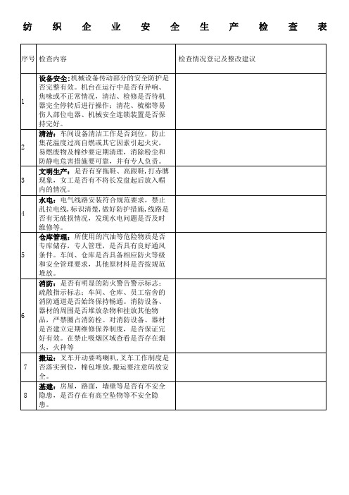 纺织企业安全生产检查表
