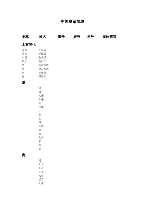 中国皇帝简表