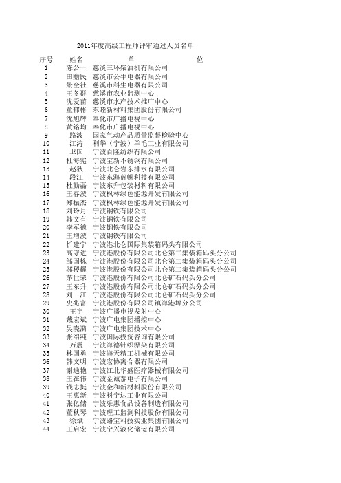 宁波市2011年高级工程师评审结果公示