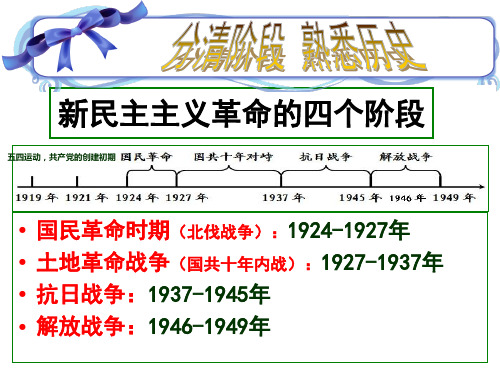 新民主主义革命(1919-1949年)