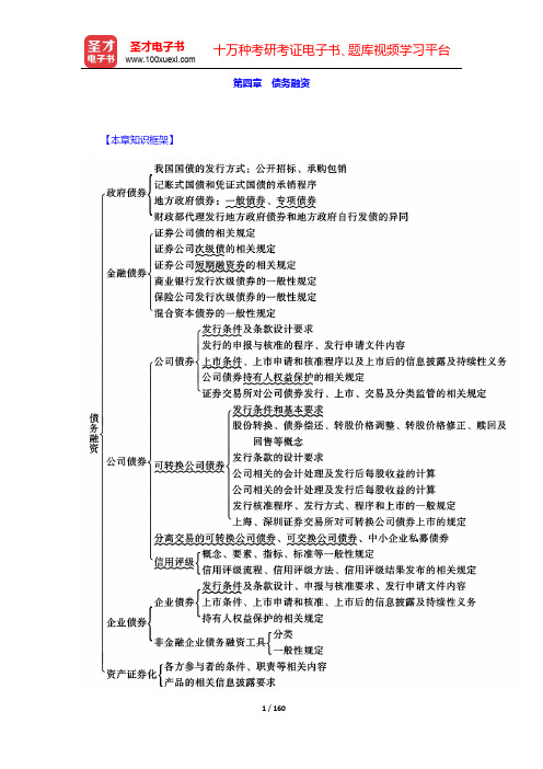 保荐代表人考试《投资银行业务》辅导教材-第四章 债务融资【圣才出品】