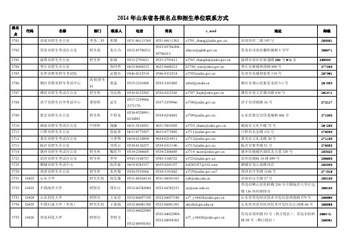 2014年山东省各报名点和招生单位联系方式