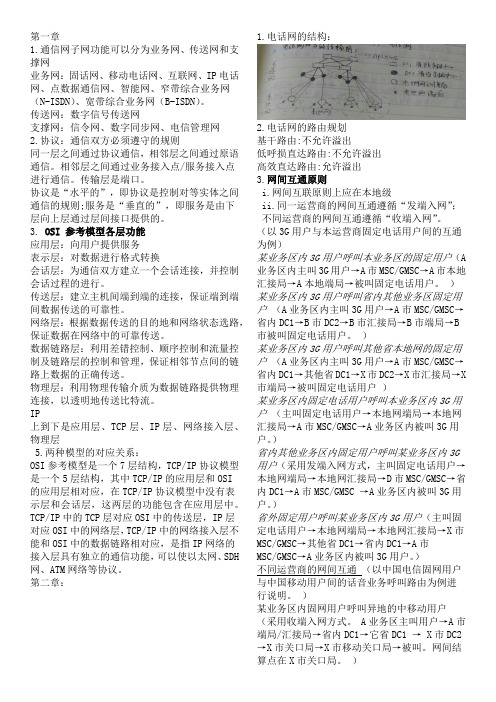 南邮通信网基础期末总结