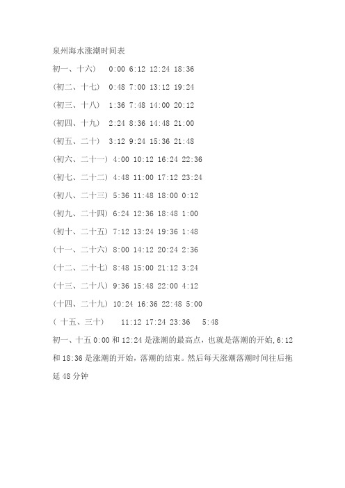 泉州海水涨潮时间表