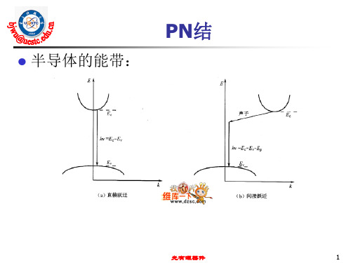PN结