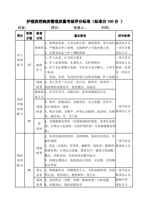 护理质控病房管理质量考核评分标准