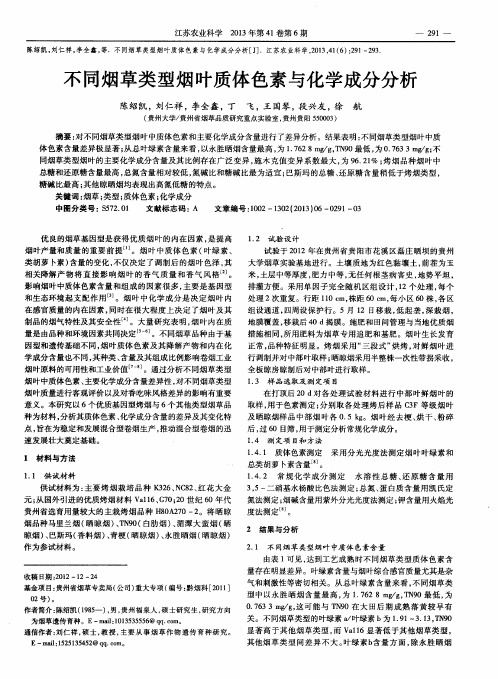 不同烟草类型烟叶质体色素与化学成分分析