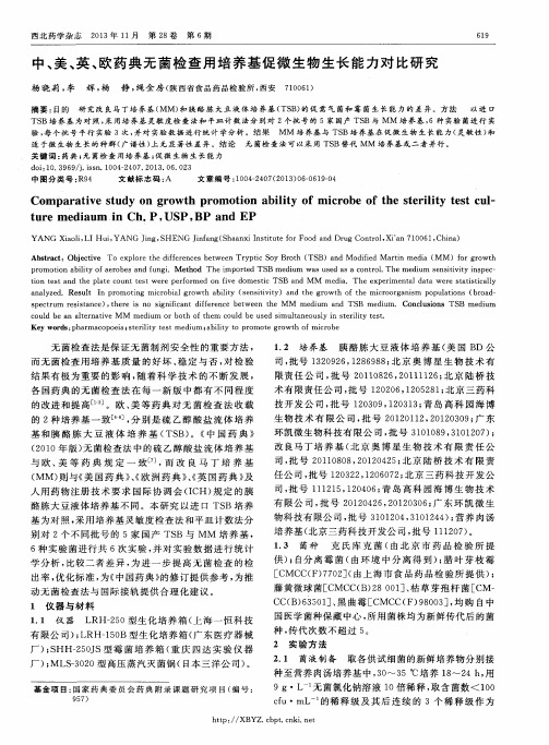 中、美、英、欧药典无菌检查用培养基促微生物生长能力对比研究