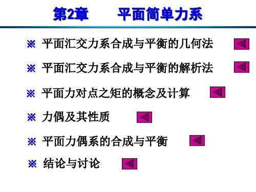 高中物理奥林匹克竞赛——第二章-平面简单力系(共29张ppt)