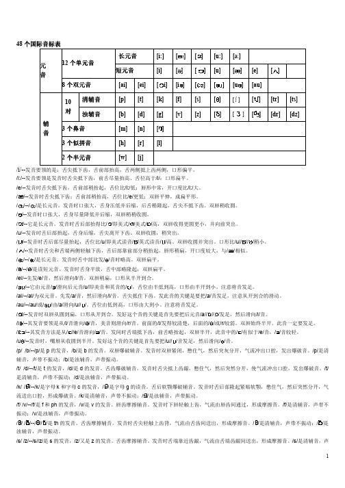 48个国际音标发音规则及练习单词