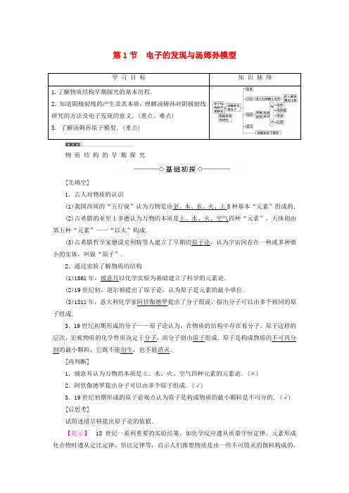 2018版高中物理 第2章 原子结构 第1节 电子的发现与汤姆孙模型教师用书 鲁科版选修3-5