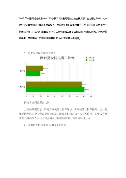 网吧数据分析
