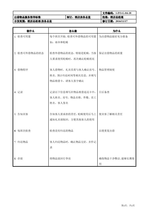 出借物品指导标准