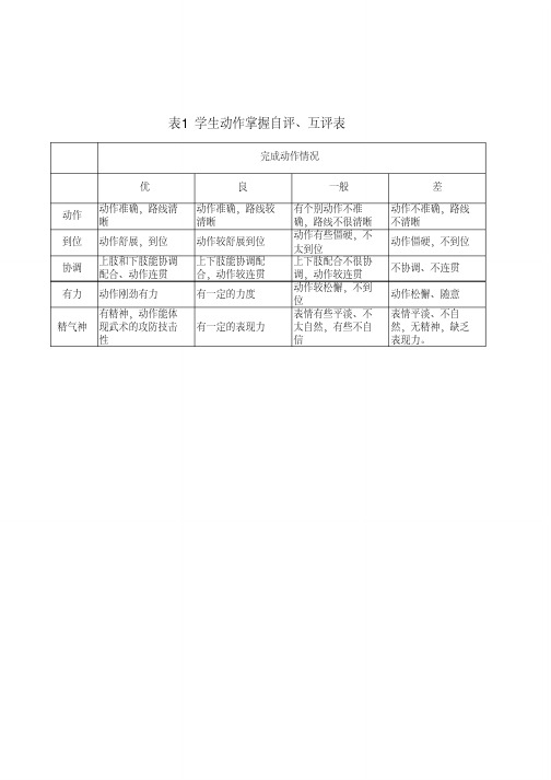 学生完成动作自评、互评表