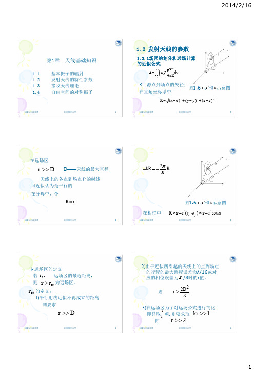 3-第1章_天线基础知识1.2