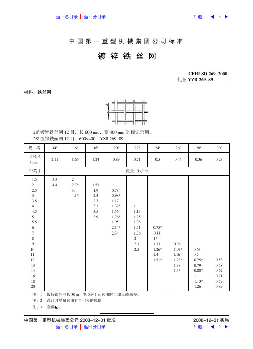镀锌铁丝网