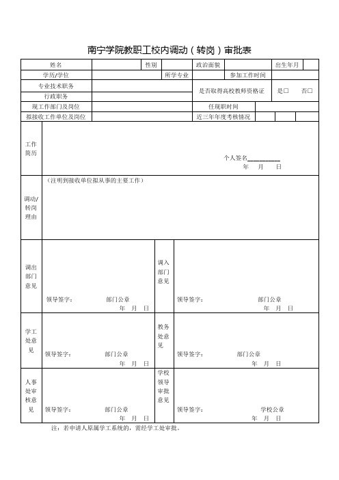 南宁学院教职工校内调动(转岗)审批表-人事处