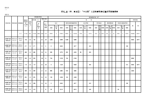 义务教育摸底表