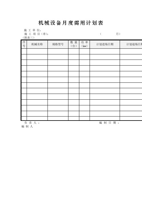 机械设备月度需用计划表