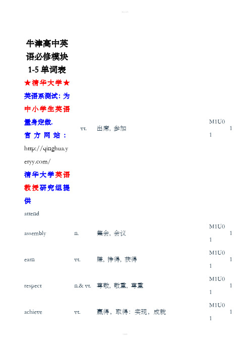 牛津高中英语必修模块15单词表