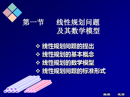 数学建模线性规划问题超全