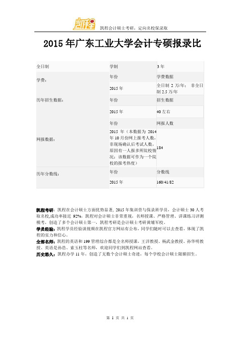 2015年广东工业大学会计专硕报录比