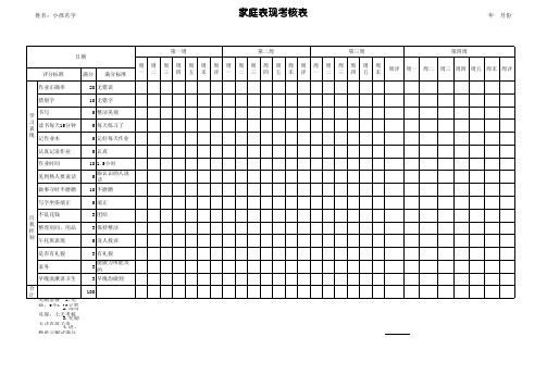 小学生一周学习行为表现奖励表 参考