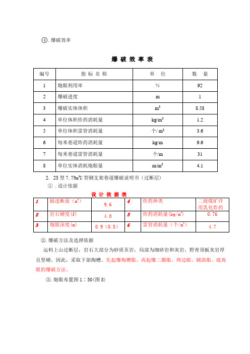 爆破效率