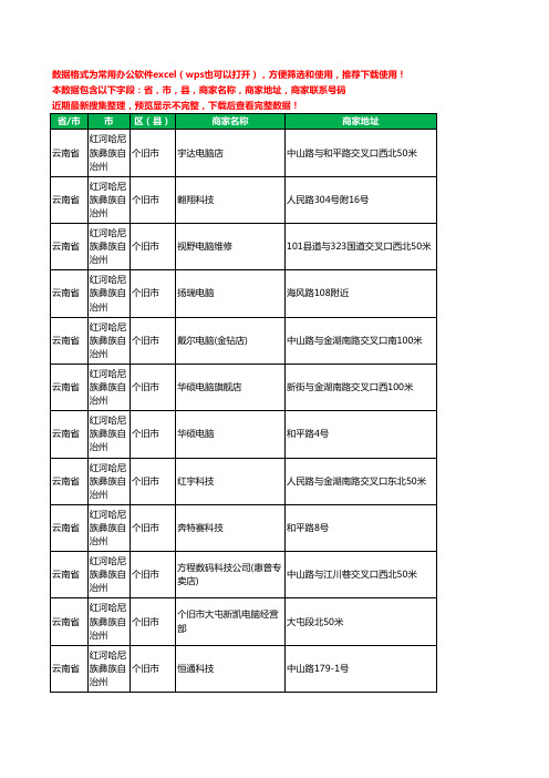 2020新版云南省红河哈尼族彝族自治州个旧市电脑工商企业公司商家名录名单联系电话号码地址大全33家
